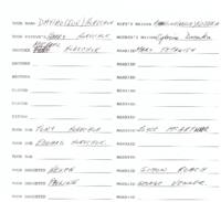 Family genealogical records of Dmytro (Joe) Horechuk, including wife’s maiden name, brother, sister and their spouses' information as well as any children.