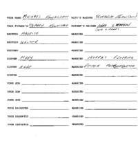 Family genealogical records of Michael Kowalchuk, including wife’s maiden name, brother, sister and their spouses' information as well as any children.