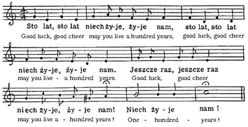 Sheet music for the song "Sto Lat!" sung at the 100th Anniversary of the Polish Community in Cape Breton in 2013.
